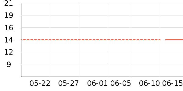 ��ʳ�з�����ʳ��ʷ�۸�