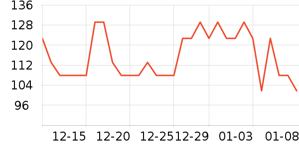 ������������ʷ�۸�