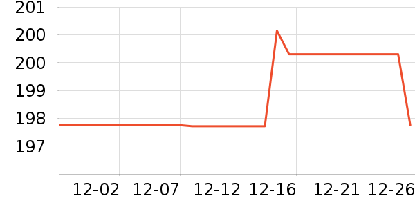 ��ѧС�������/ѧϰ����ʷ�۸�