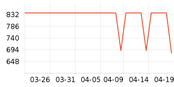 ������������ʷ�۸�