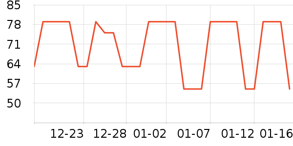 ��ʿ�ڿ���ʷ�۸�