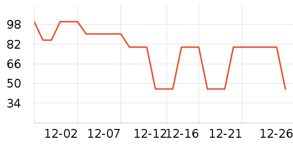 �п�����ů������ʷ�۸�