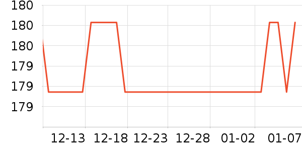 ���ռп���ʷ�۸�