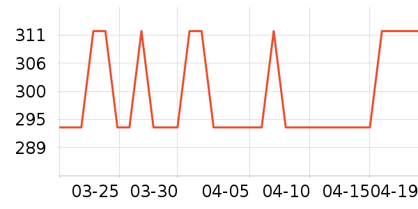 ŷ������ԡ��/��������ʷ�۸�