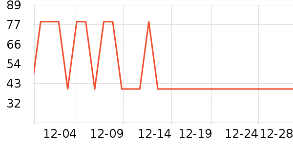 ������������������ʳ��ʷ�۸�