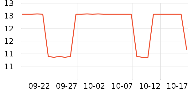 ��Ʒ������������ʷ�۸�