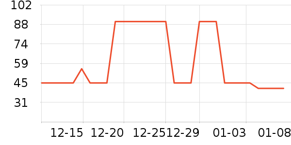 ����ķ������ʳ��ʷ�۸�