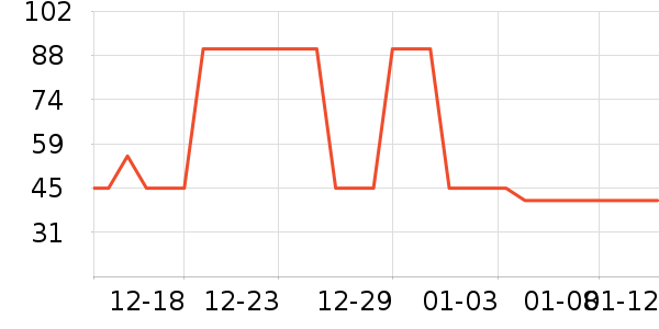 ����ķ������ʳ��ʷ�۸�