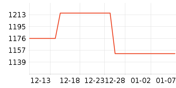 ȫ���ظ��������ʷ�۸�