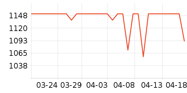 ȫ���ظ��������ʷ�۸�