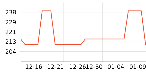 �����ܶ�ͯ������ʷ�۸�