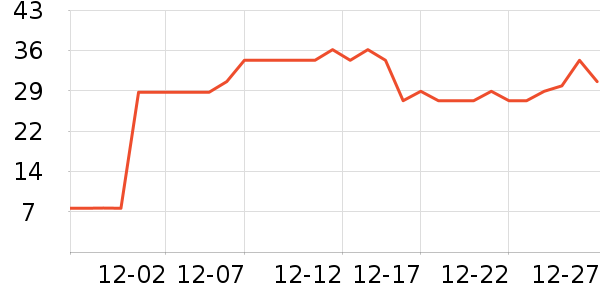 ˸��LED����ʷ�۸�