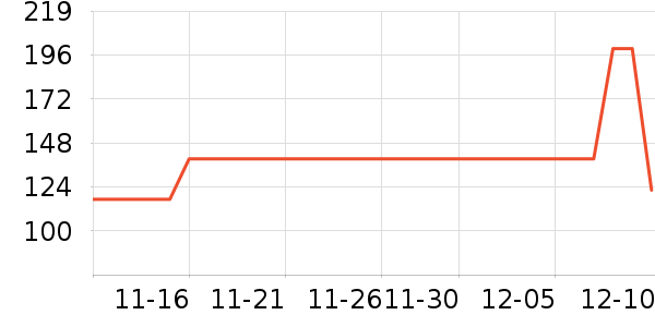 ʫ��˿ϴ��ˮ��ʷ�۸�