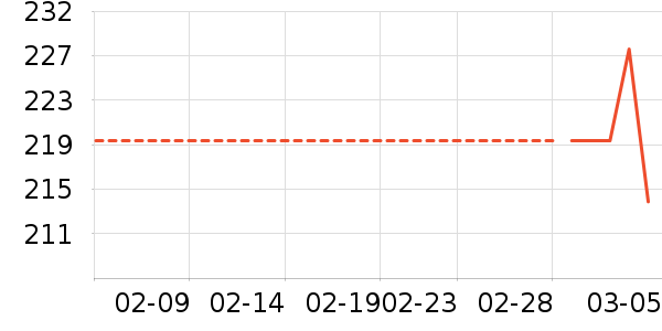 �Ϳ��˶����¿���ʷ�۸�