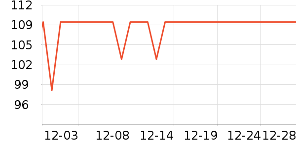 Ʒʤ��Я/�ƶ���Դ��ʷ�۸�