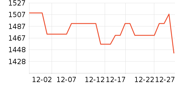 ���ӱ���������ʷ�۸�