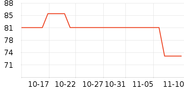 �¿�˹��ذ�����ʷ�۸�