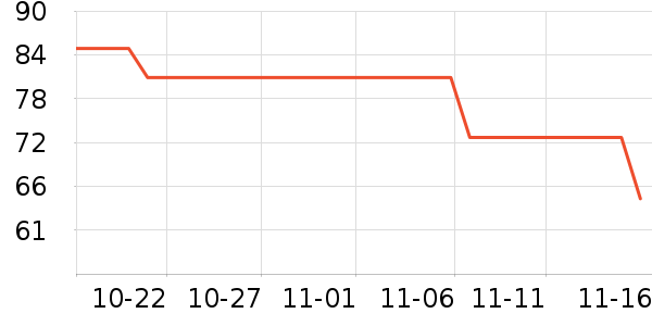 �¿�˹��ذ�����ʷ�۸�