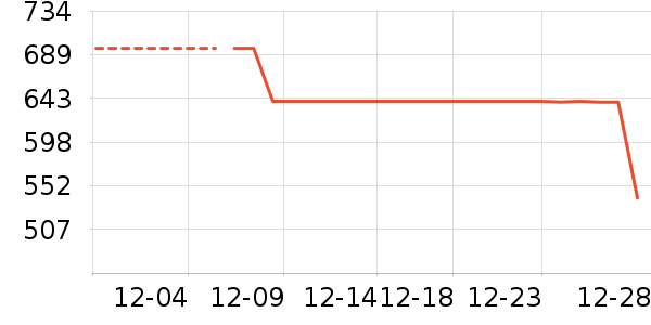 �˶�Ь��ʷ�۸�