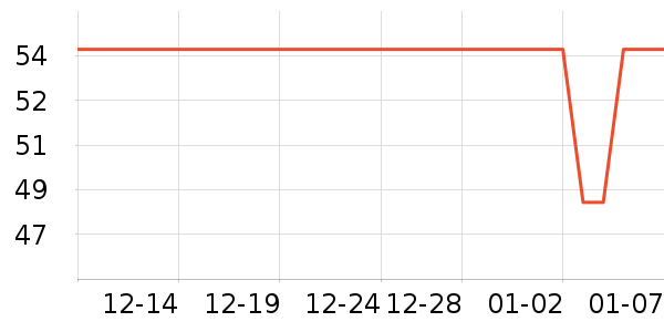 ������ʳ������ʷ�۸�