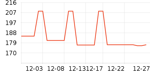 Ůʽ��֯����ʷ�۸�