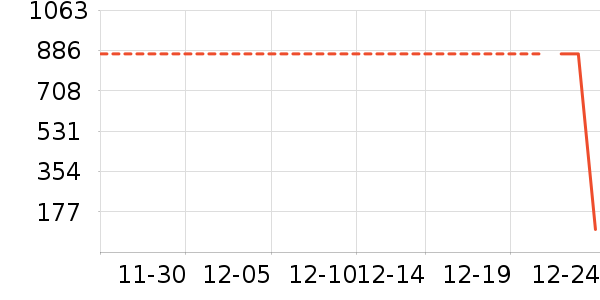 �в�ҩ��ʷ�۸�