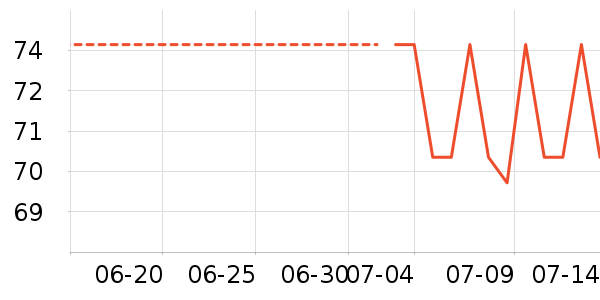 ̫������ʷ�۸�