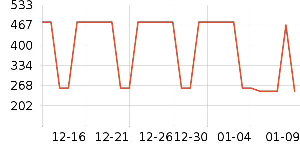 ������������ʷ�۸�