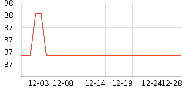 ���׿ɶ�ͯ��Ь/ɳ̲Ь��ʷ�۸�