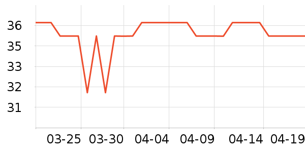 ������������ʷ�۸�