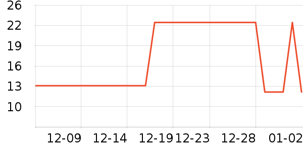 ��/����ʷ�۸�