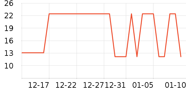 ��/����ʷ�۸�