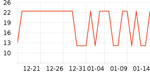 ��/����ʷ�۸�