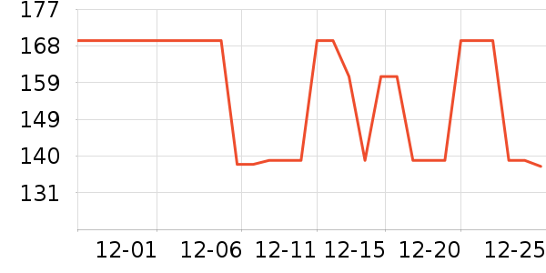 ��ϣ�ͻ���������ʷ�۸�