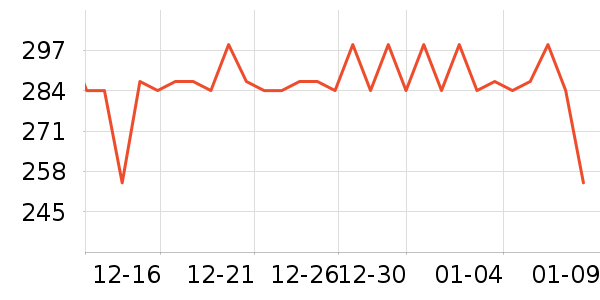 �����ع�����װ��ʷ�۸�