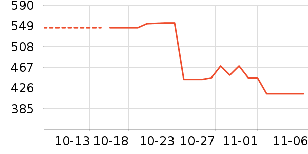 ά˹Ůʽţп/п/̿ʷ۸