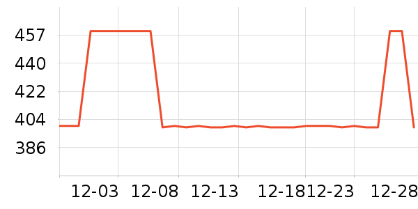 �ղ�����������ʷ�۸�