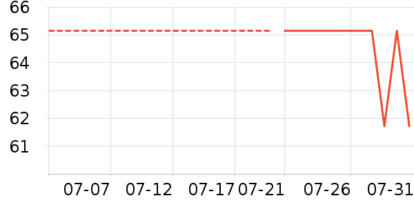 ��ޢ��Һ��˪��ʷ�۸�