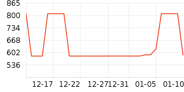 �Ϳ��˶�Ь��ʷ�۸�