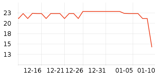 ��ʦ��������ʳ��ʷ�۸�