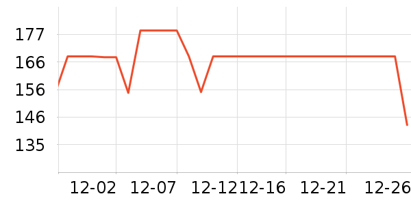 ���������װ��ʷ�۸�