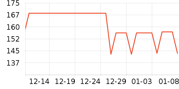 ���������װ��ʷ�۸�