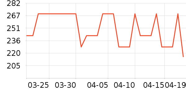 SMIIILE����/������ʷ�۸�