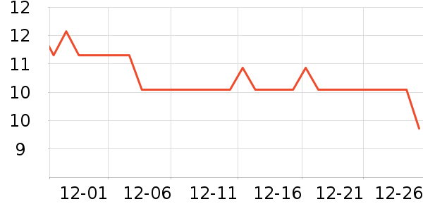 ��Ȼһ���Բ;���ʷ�۸�