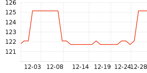 ˮĪͣ����/ˮ��/ˮ����ʷ�۸�