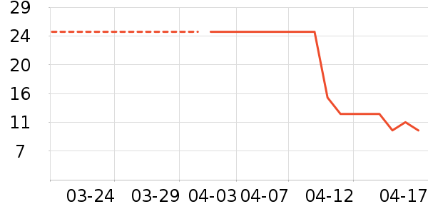 �����ļ���������ʷ�۸�