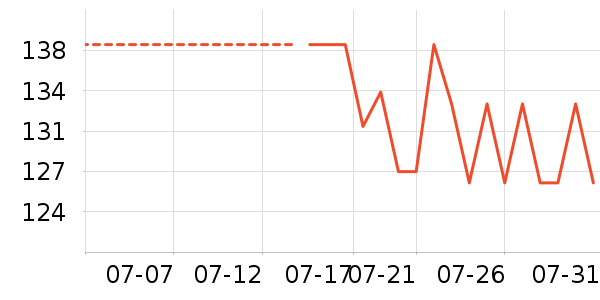 TEENMIX�������ͯ��Ь/ɳ̲Ь��ʷ�۸�