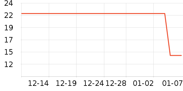 ��������������/Ƥ����ʷ�۸�