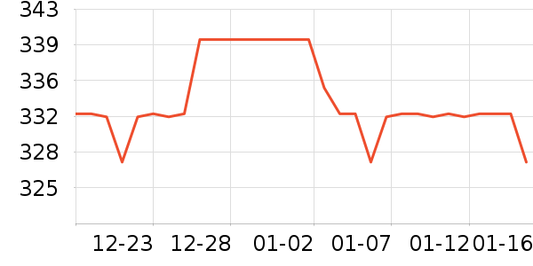 ����˯��/�Ҿӷ���װ��ʷ�۸�