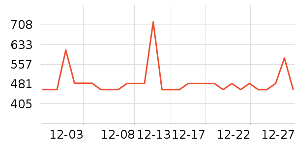 �Ϳ��˶�Ь��ʷ�۸�